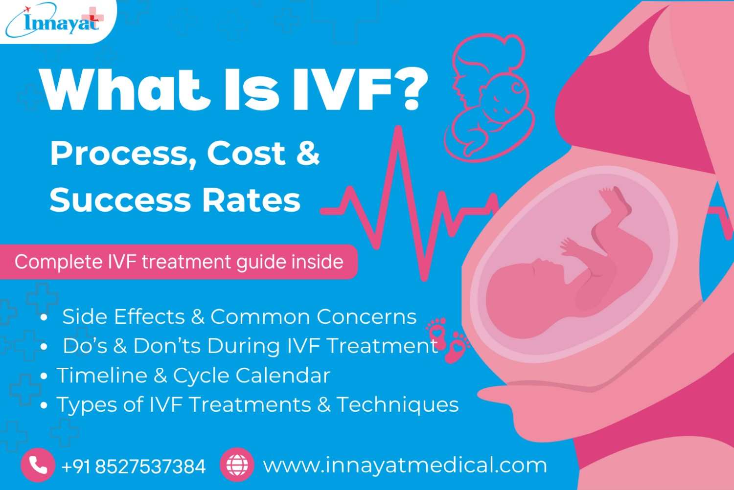 What Is IVF Treatment? Treatment Process, Cost & Success Rate Guide